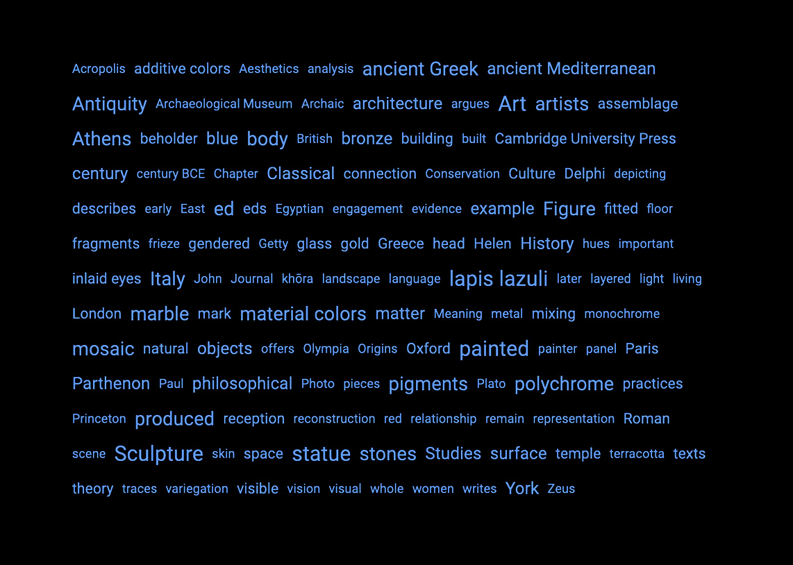 Seeing Color Google Books Wordcloud for Seeing Color